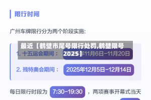 最近【鹤壁市尾号限行处罚,鹤壁限号2025】