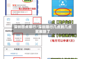 深圳四点限行/深圳限行几点到几点就解除了