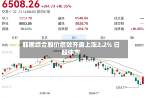 韩国综合股价指数开盘上涨2.2% 日股休市