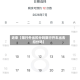 近来【限行外出扣分吗限行开车出去扣分吗】