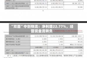 “双面”中创物流：净利增22.77%，经营现金流转负