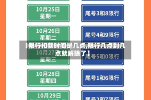 【限行扣款时间是几点,限行几点到几点就解除了】