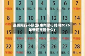 惠州限行不限出(惠州限行时间2026年新规定是什么)