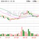 达实智能：上市公司及控股子公司不存在对合并报表外单位提供的担保