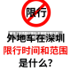 最近【车辆禁行限行,车辆禁行限行规定】