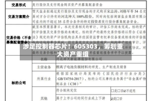 涉足控制器芯片！605303，筹划重大资产重组