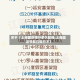 关于【上海国庆限行多久轮换,上海国定节假日限行不】