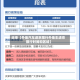 近来【外地汽车进京限行外地车进京限行时间和区域】