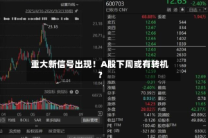 重大新信号出现！A股下周或有转机？