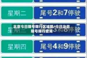北京今日限号限行区域图/今日北京限号限行查询
