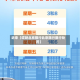 近来【哎呀北京限行北京限行限行处罚】
