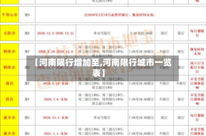【河南限行增加至,河南限行城市一览表】