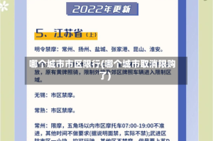 哪个城市市区限行(哪个城市取消限购了)