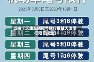 近来【天津车辆限号限行区域天津限行限号规定】
