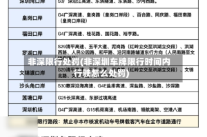 非深限行处罚(非深圳车牌限行时间内行驶怎么处罚)