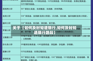 关于【如何及时知道限行,如何及时知道限行路段】