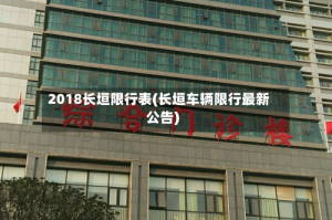 2018长垣限行表(长垣车辆限行最新公告)