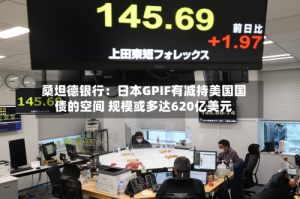 桑坦德银行：日本GPIF有减持美国国债的空间 规模或多达620亿美元