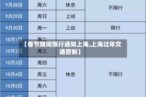 【春节期间限行通知上海,上海过年交通管制】