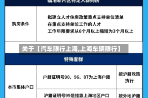 关于【汽车限行上海,上海车辆限行】