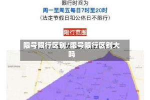 限号限行区别/限号限行区别大吗