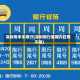 深圳周末车限行(深圳限行星期六日限不限)