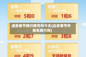 进京春节限行限号吗今天(北京春节外地车限行吗)