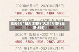 查询6月1日天津限行(天津6月限行最新通知)
