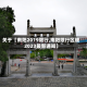 关于【南阳2019限行,南阳限行区域2023最新通知】