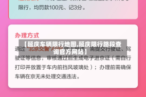 【延庆车辆限行地图,延庆限行路段查询官方网站】