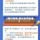 【限行特效,限行处罚标准】