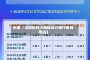 近来【深圳限行小车牌深圳限行车牌号码】