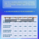 近来【深圳限行小车牌深圳限行车牌号码】