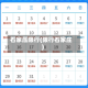 石家压限行(限行石家庄)