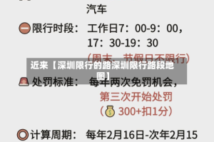 近来【深圳限行的路深圳限行路段地图】