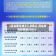 【阎良限号晚上几点限行,阎良限号时间表2026】