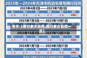 关于【限行多久处罚,限行多久处罚一次】