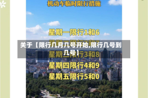 关于【限行几月几号开始,限行几号到几号】
