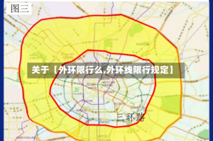 关于【外环限行么,外环线限行规定】