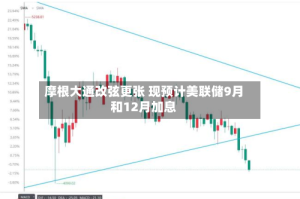 摩根大通改弦更张 现预计美联储9月和12月加息