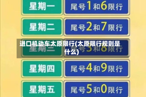 进口机动车太原限行(太原限行规则是什么)