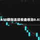 富时A50期指连续夜盘收涨0.03%