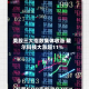 美股三大指数集体收涨 戴尔科技大涨超11%