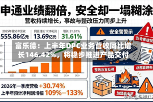 富乐德：上半年DPC业务营收同比增长146.42%，将稳步推进产品交付