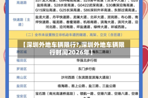 【深圳外地车辆限行?,深圳外地车辆限行时间2026年】