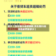 关于【货车限行违章图解,货车限行违章图解罚款多少】