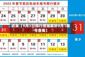 近来【9月1日限行措施解析9月1限号查询】