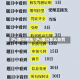 沪c限行措施/沪c限行怎么处罚