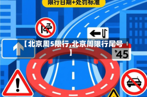【北京周5限行,北京周限行尾号】