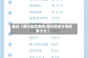 最近【限行处罚条例,限行罚多少钱扣多少分】